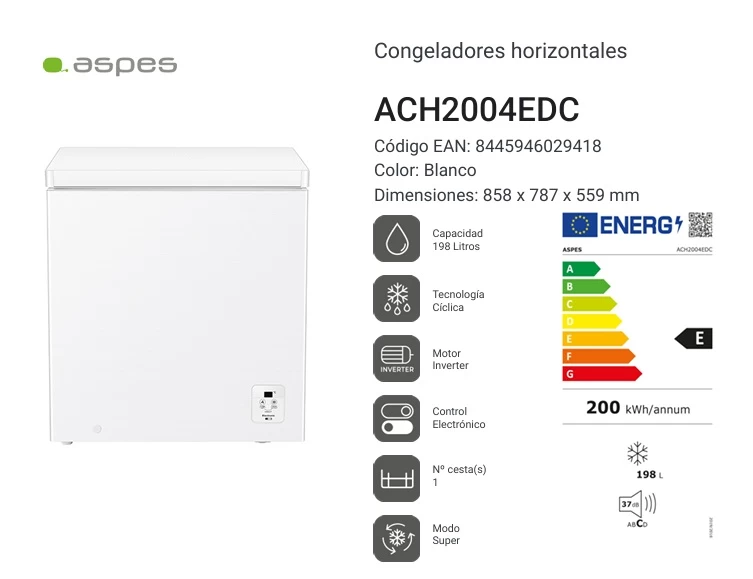 CONG. ASPES ACH2004EDC
