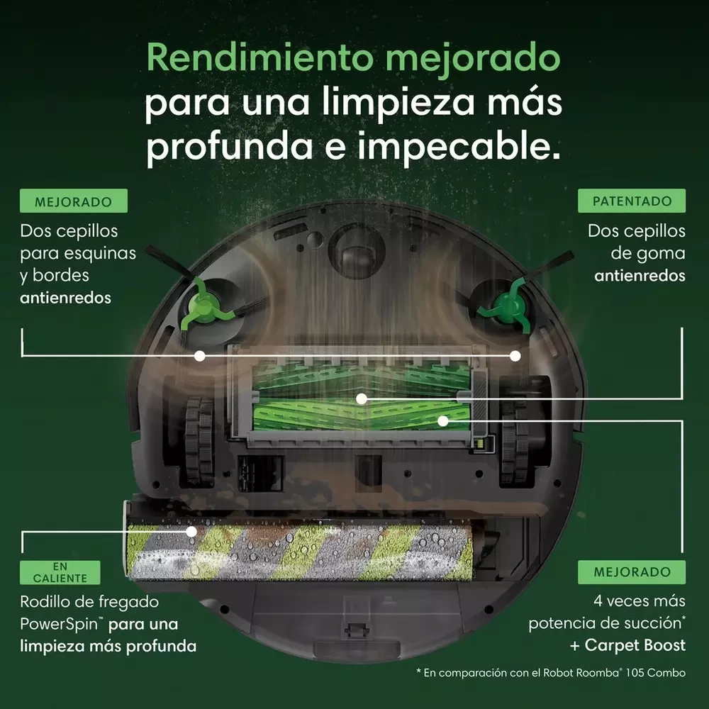 ROBOT ASPIRADOR ROOMBA X285040